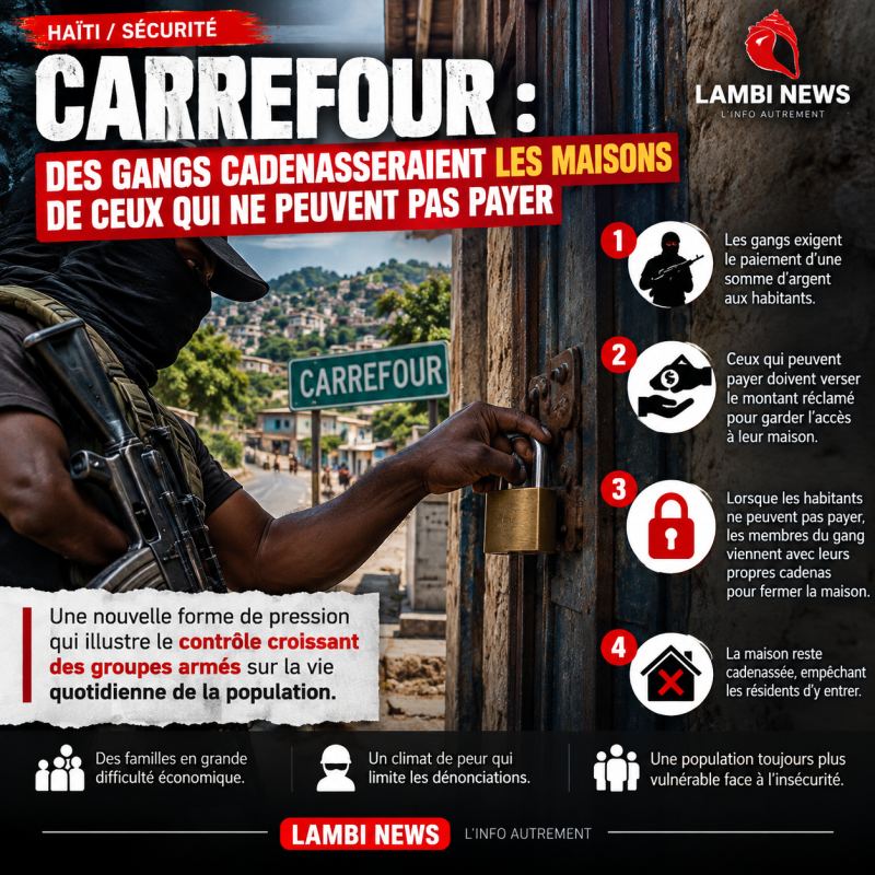 Carrefour : des gangs imposeraient des « taxes » et cadenasseraient les maisons de ceux qui ne peuvent pas payer